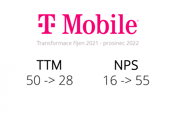t-mobile-cover t-mobile-cover